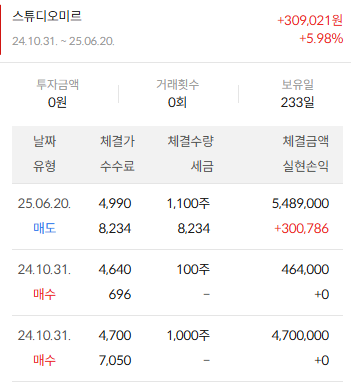 이미지 2