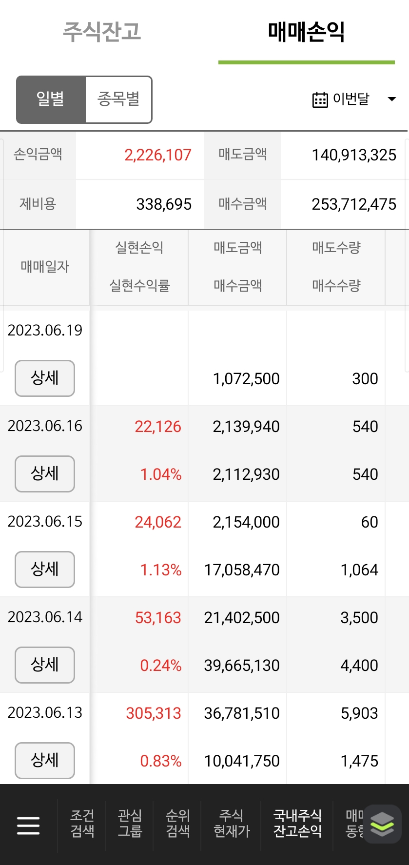 이미지 1