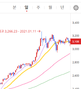 이미지 1