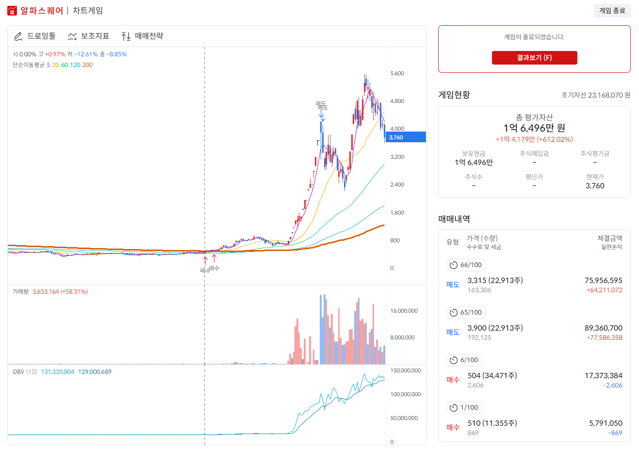 이미지 1