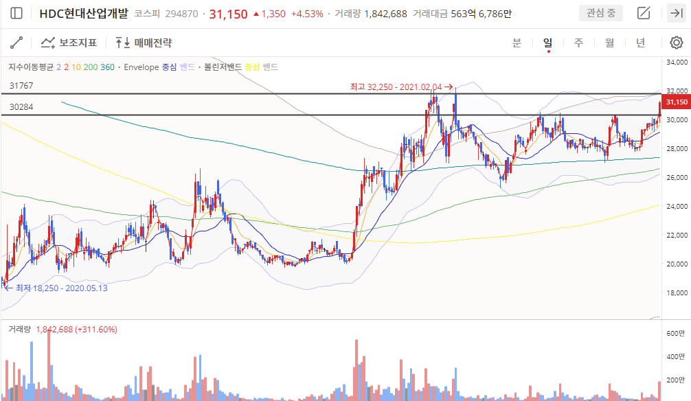이미지 1