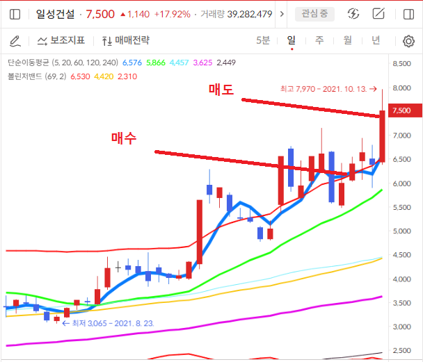 이미지 2