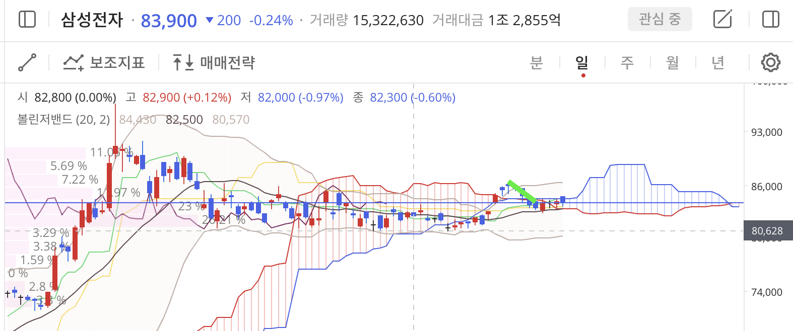 이미지 1