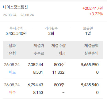 이미지 2