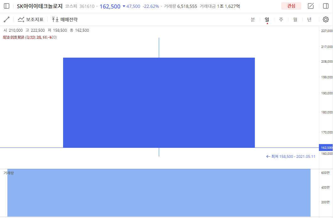 이미지 1