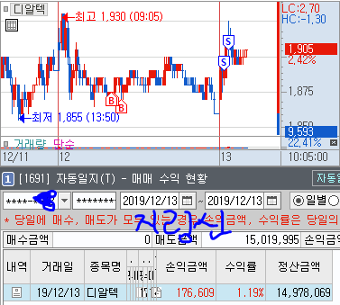 이미지 1