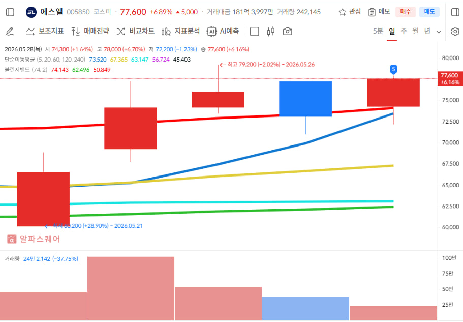 이미지 1