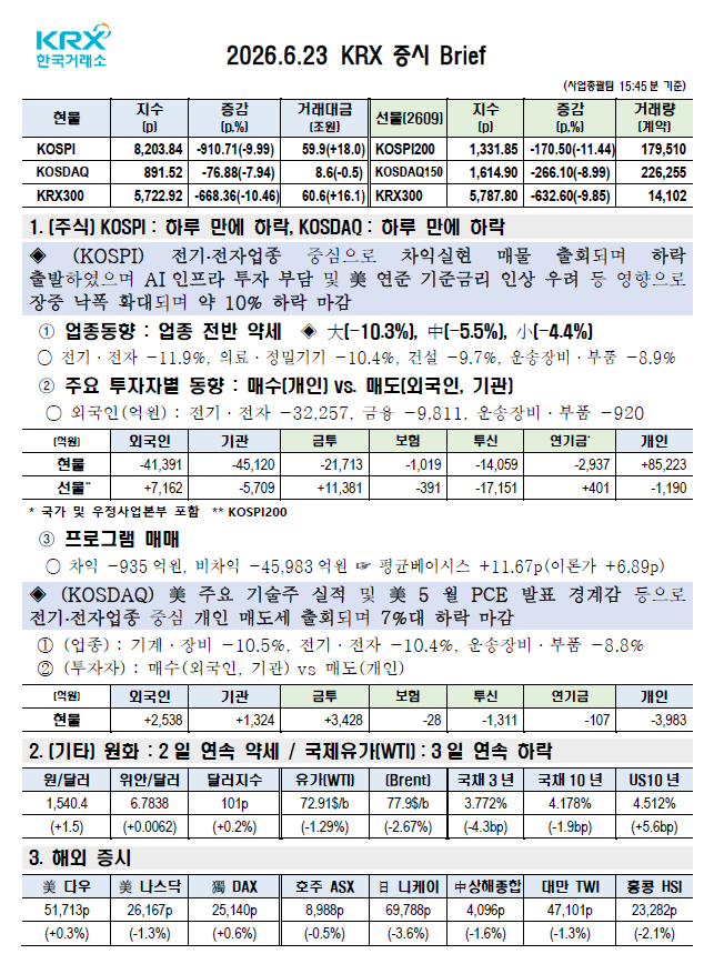 이미지 1