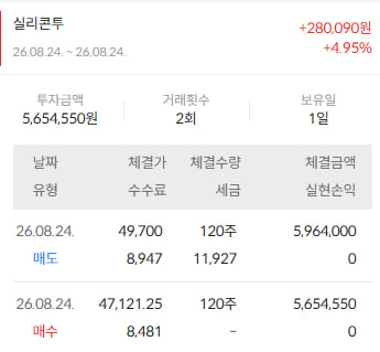 이미지 2