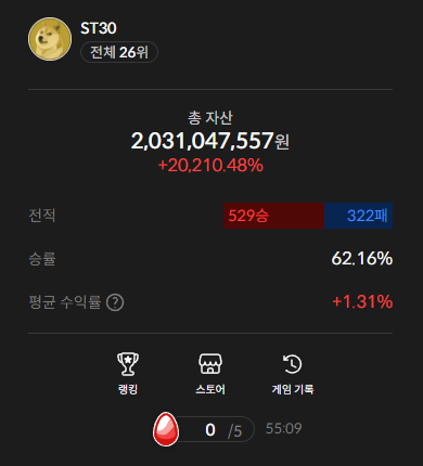 이미지 1