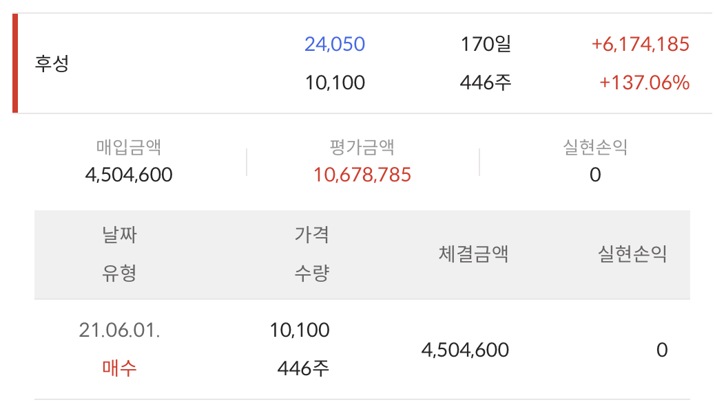 이미지 2