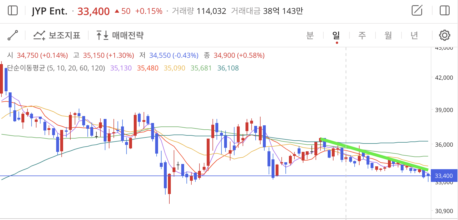 이미지 1