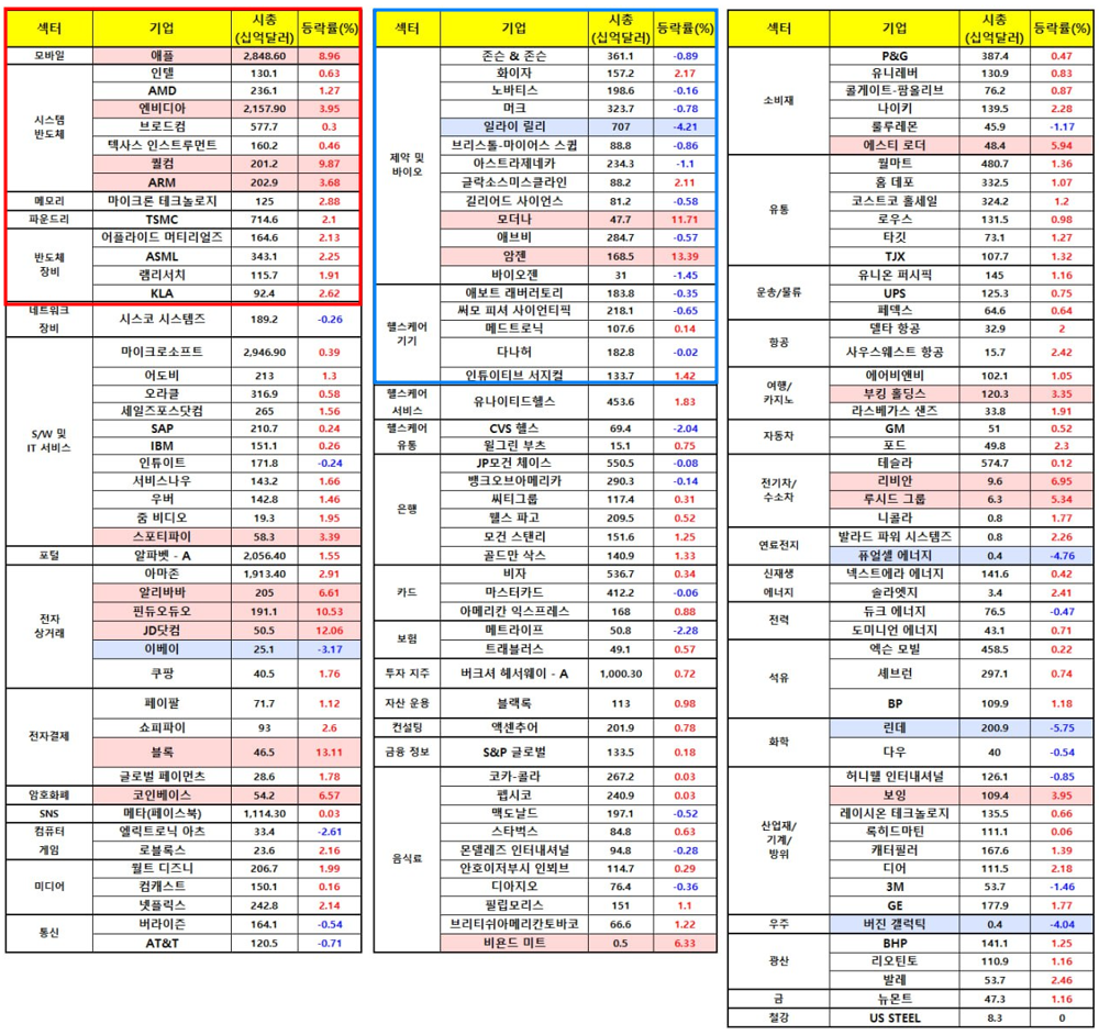 이미지 1