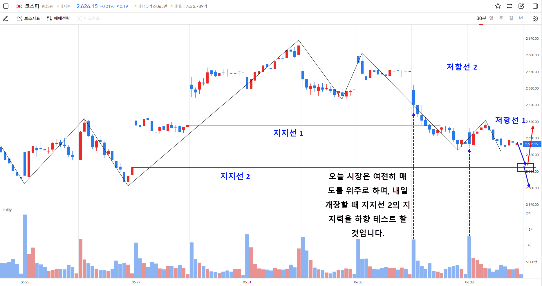 이미지 1