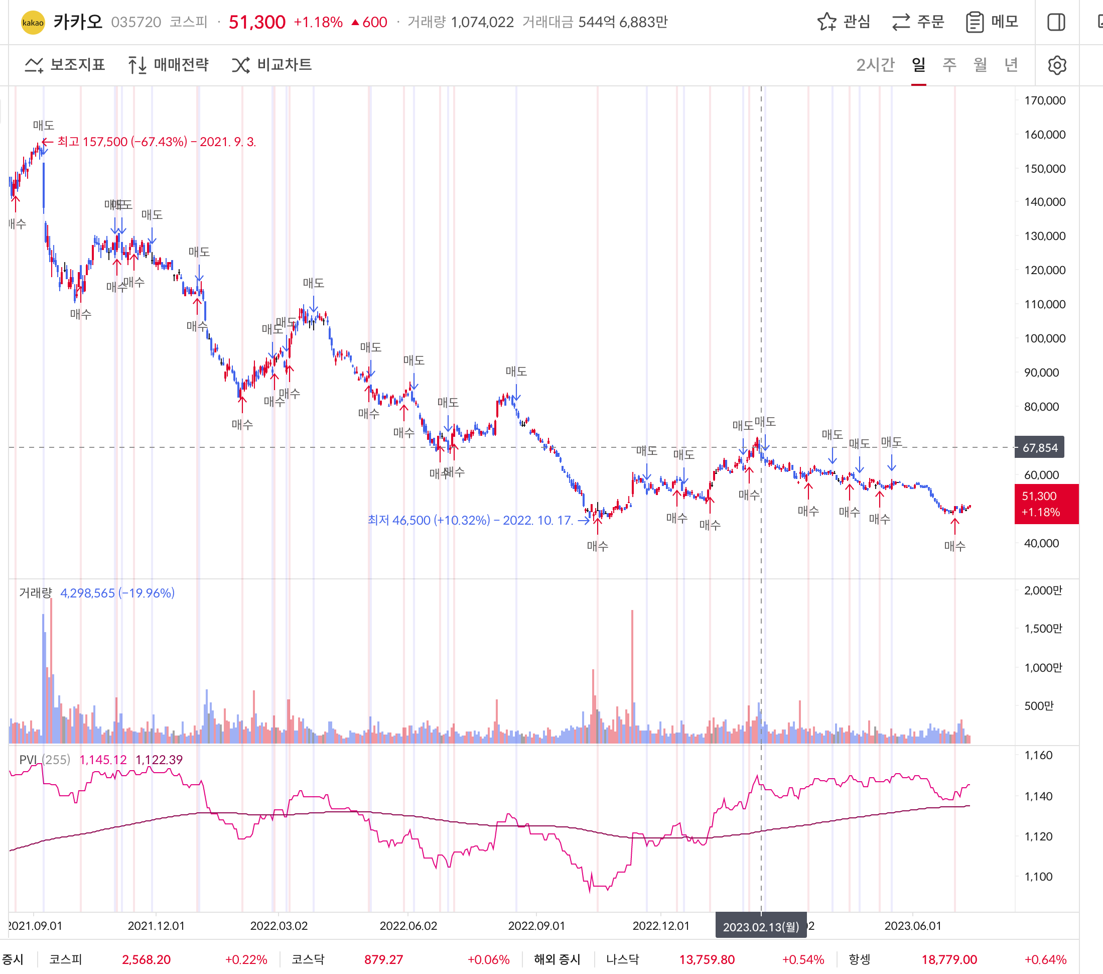 이미지 10