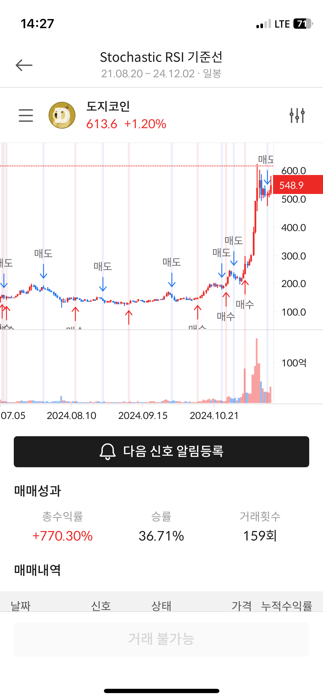 이미지 2