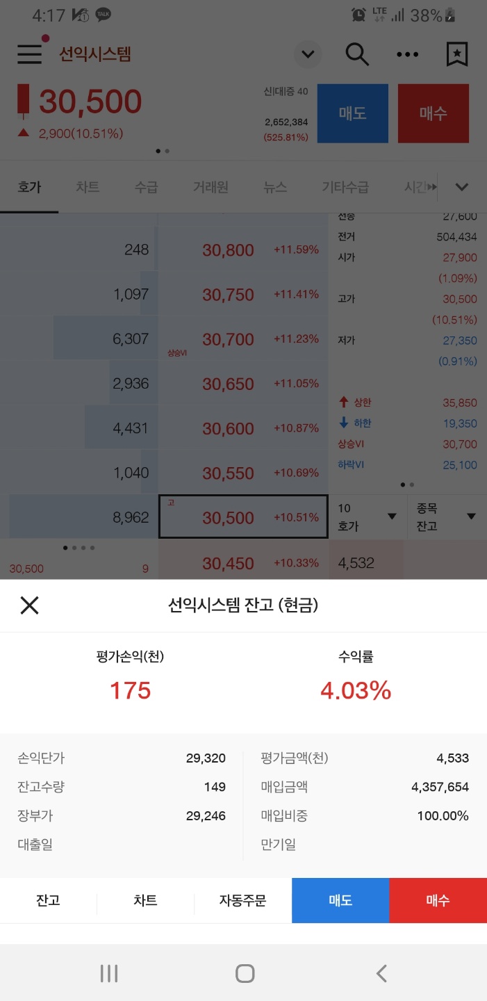 이미지 1