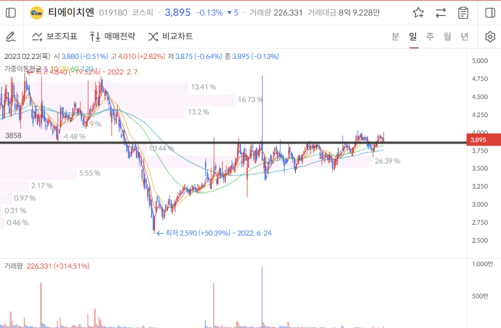 이미지 1