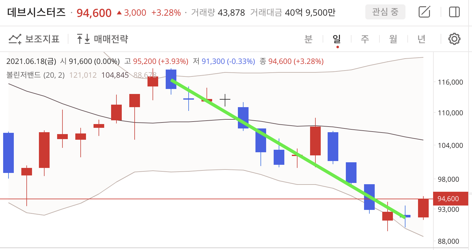 이미지 1