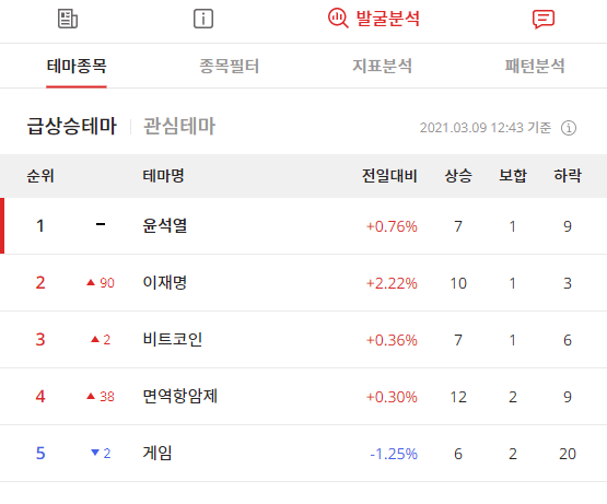 이미지 1