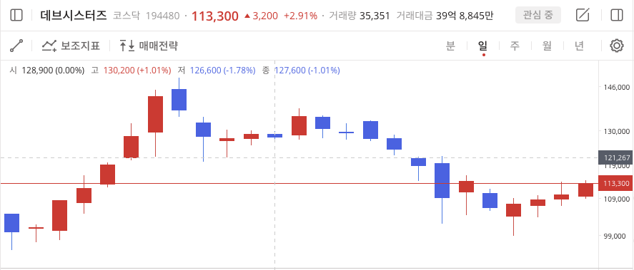 이미지 1