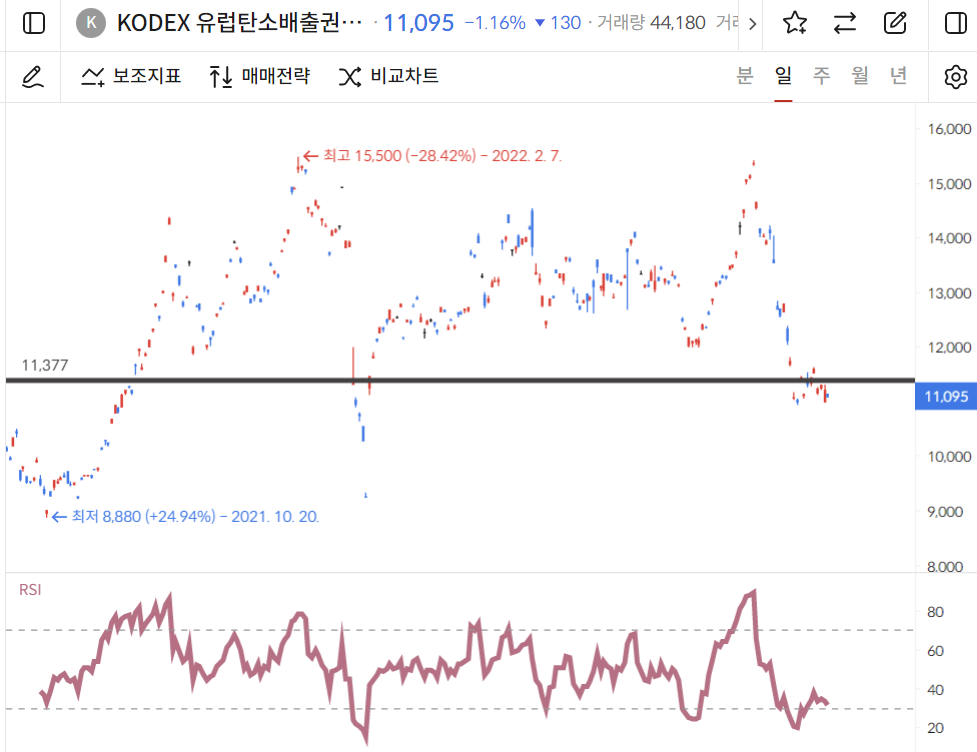 이미지 1