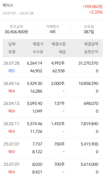 이미지 2