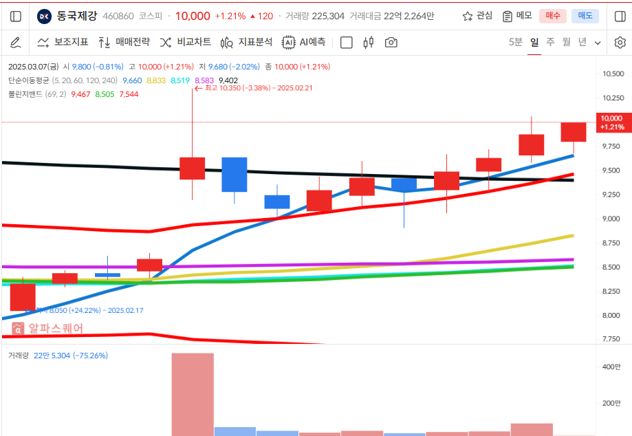 이미지 1