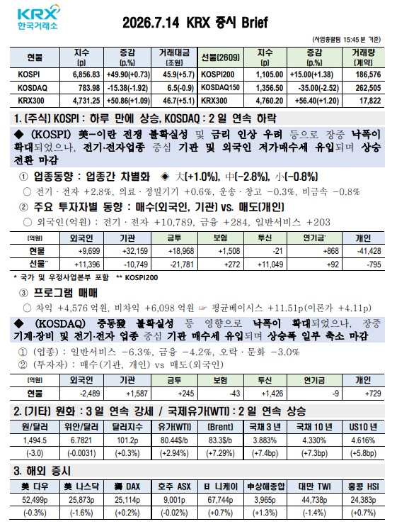 이미지 1