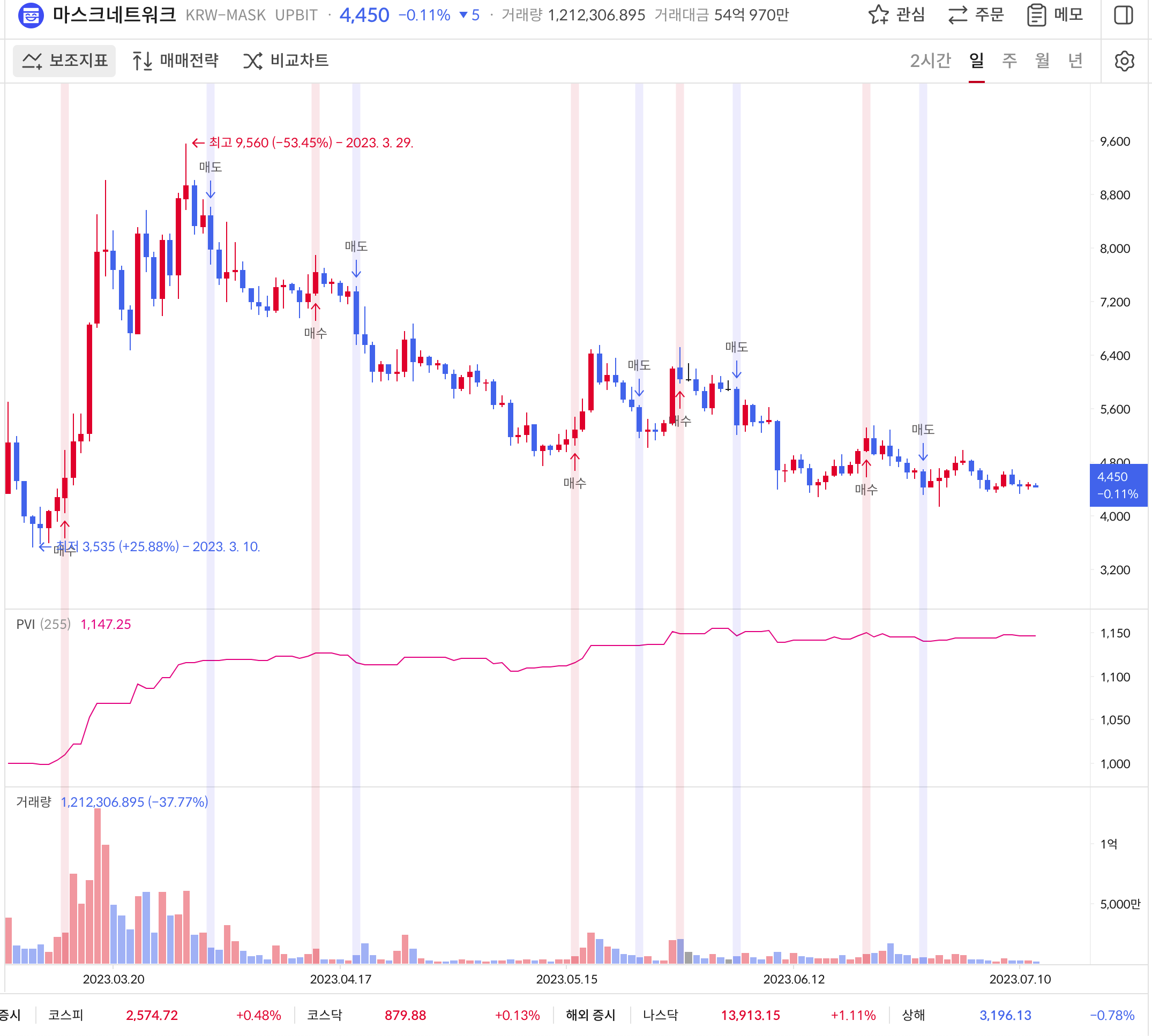 이미지 1