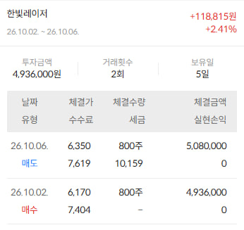 이미지 2