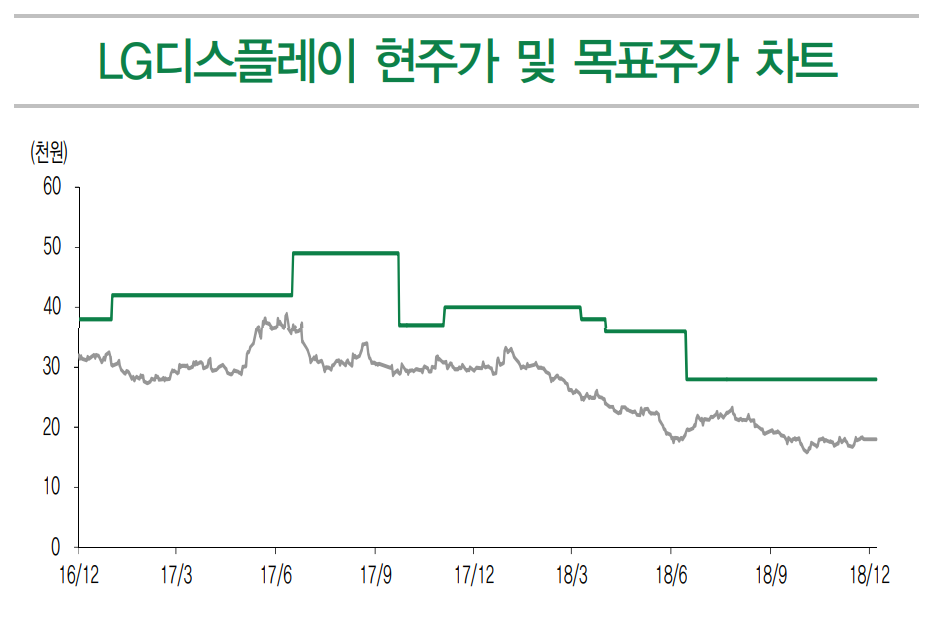이미지 1