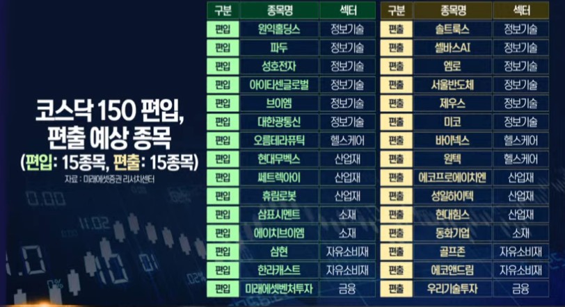 이미지 1