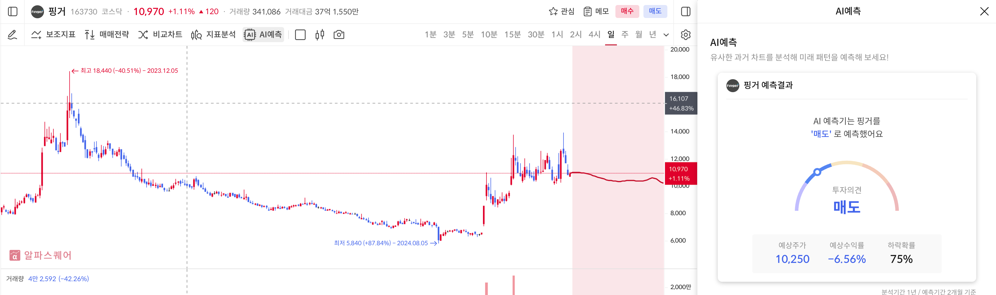 이미지 1