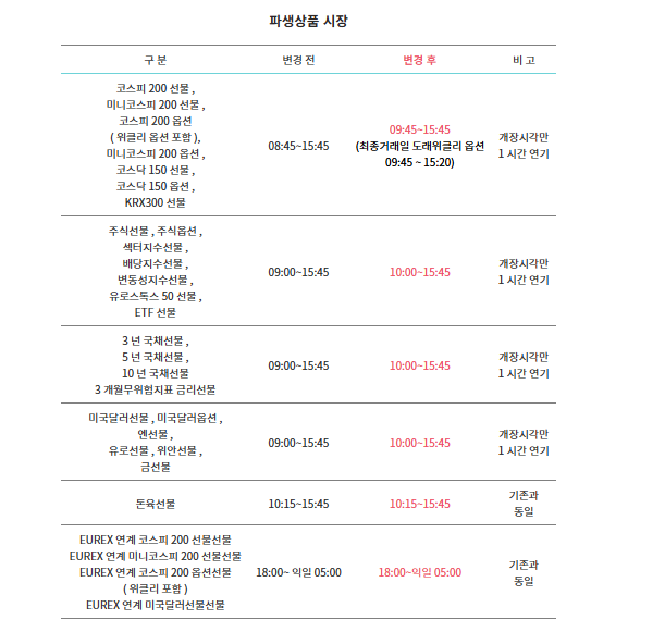 이미지 2