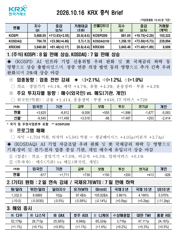 이미지 1