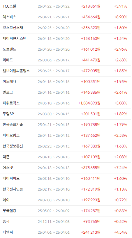 이미지 2
