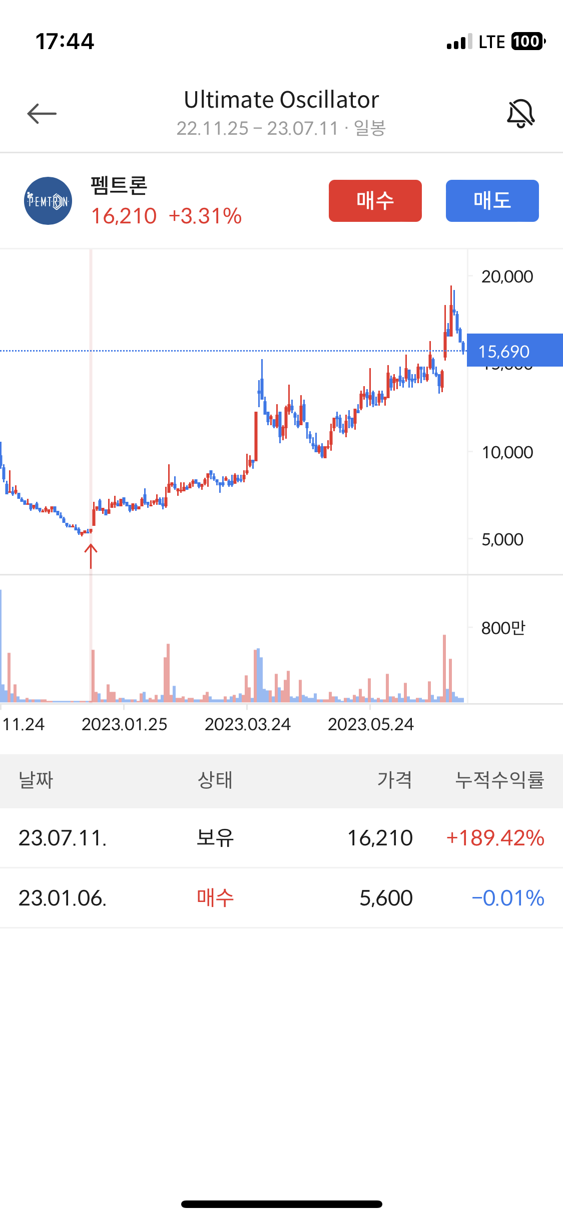 이미지 2