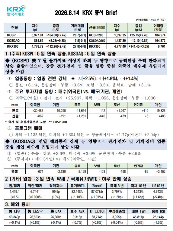 이미지 1