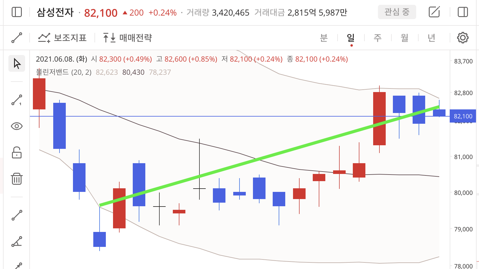 이미지 1