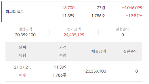 이미지 1
