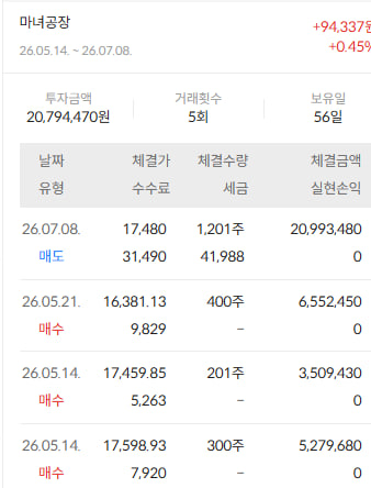 이미지 2