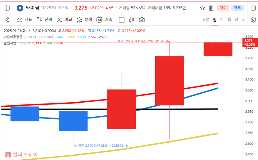 이미지 1