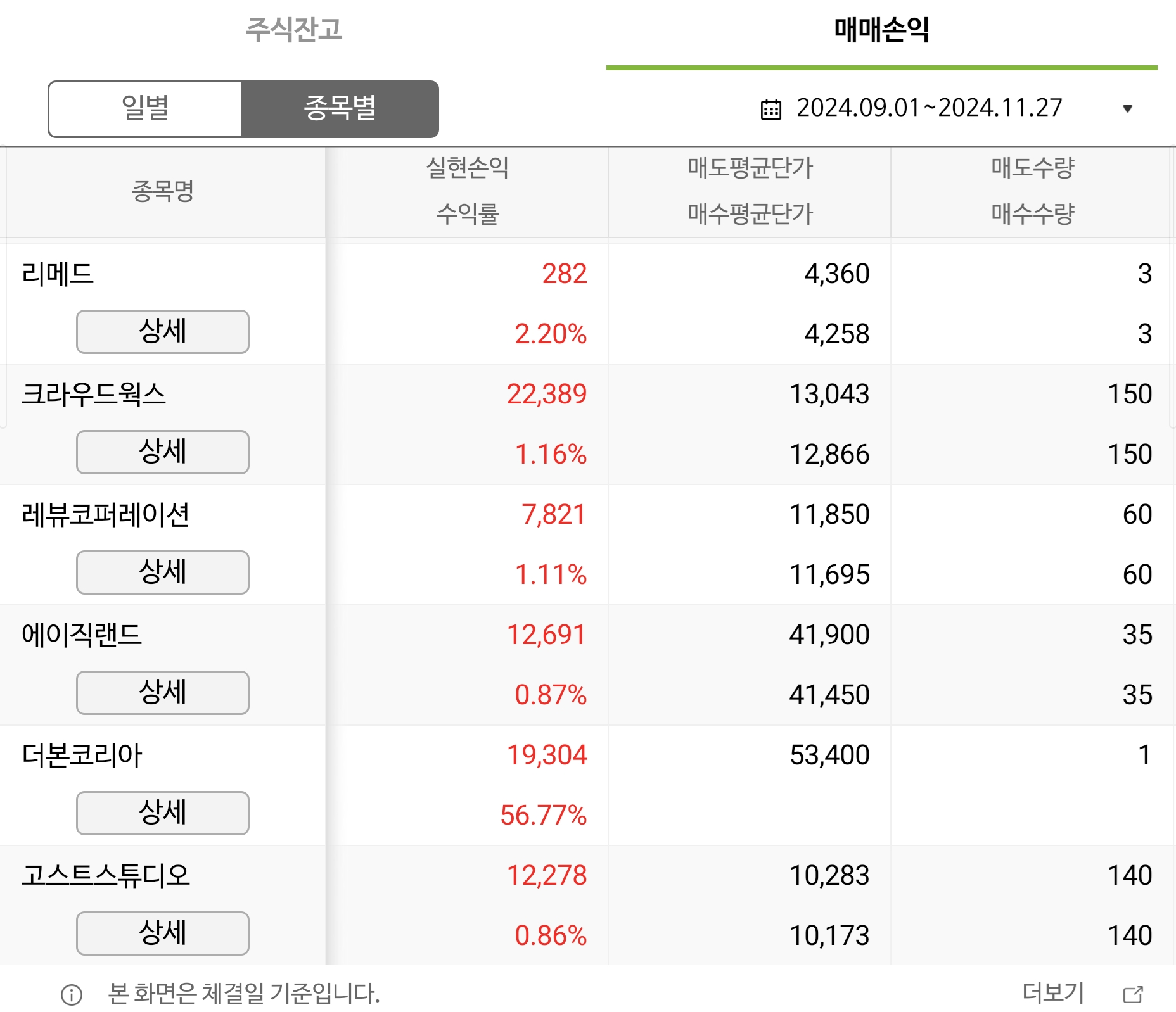 이미지 2