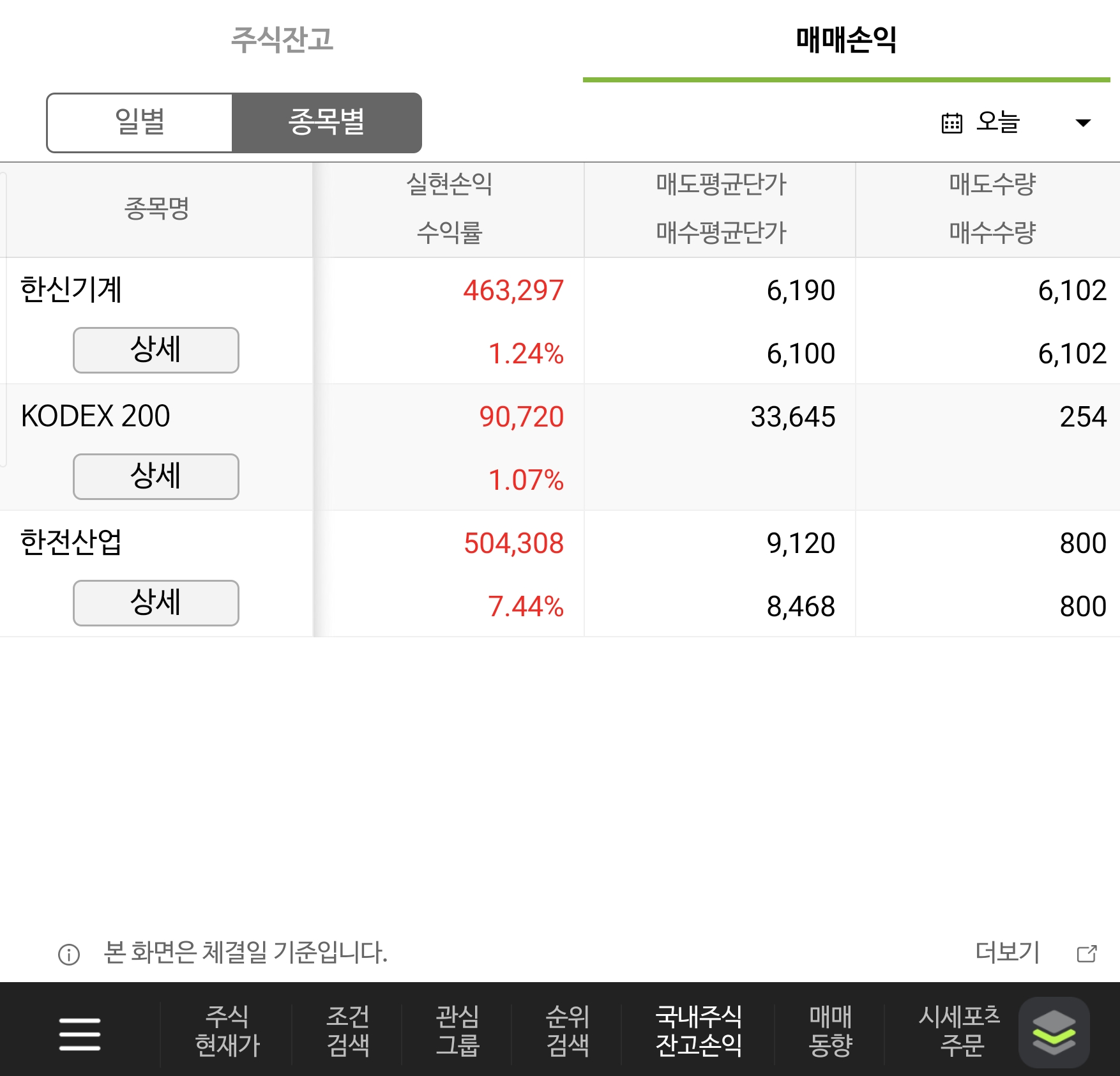 이미지 1