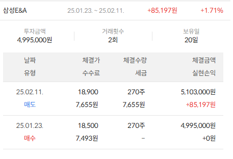 이미지 2