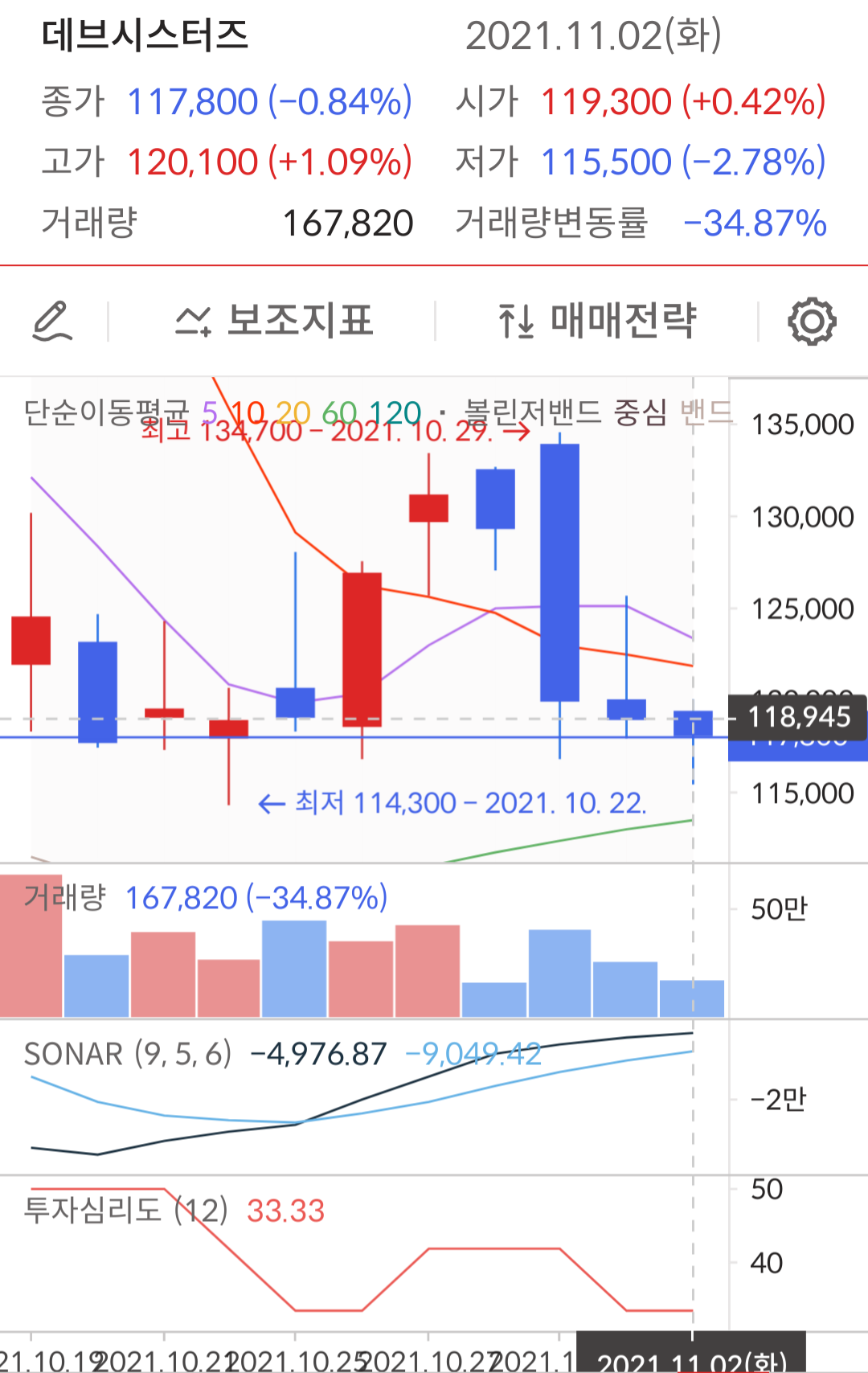 이미지 1
