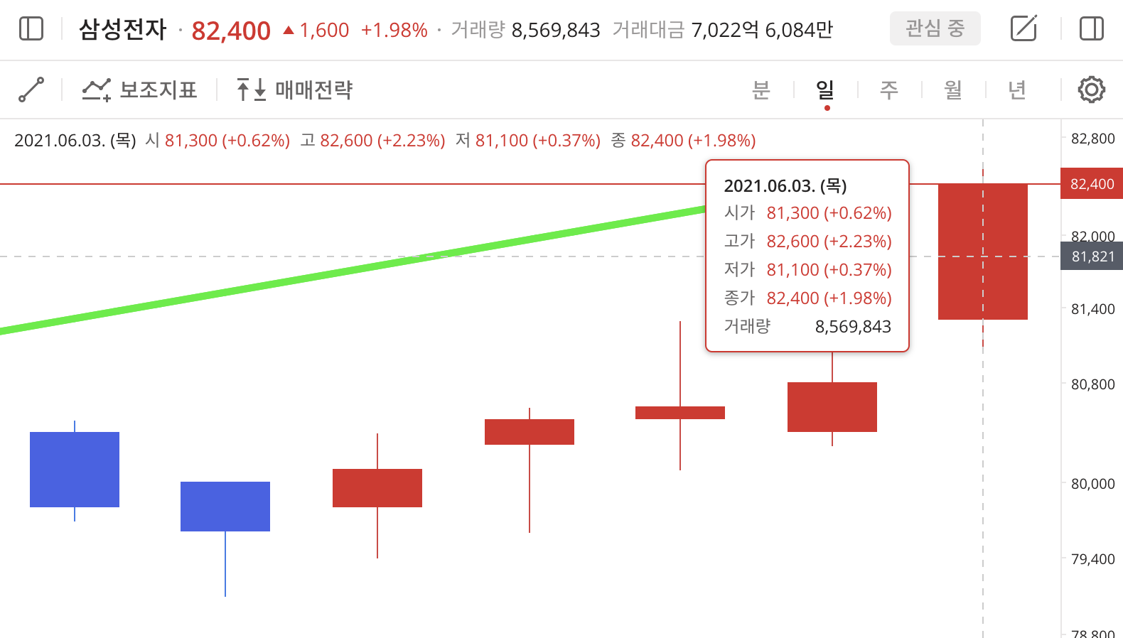 이미지 1