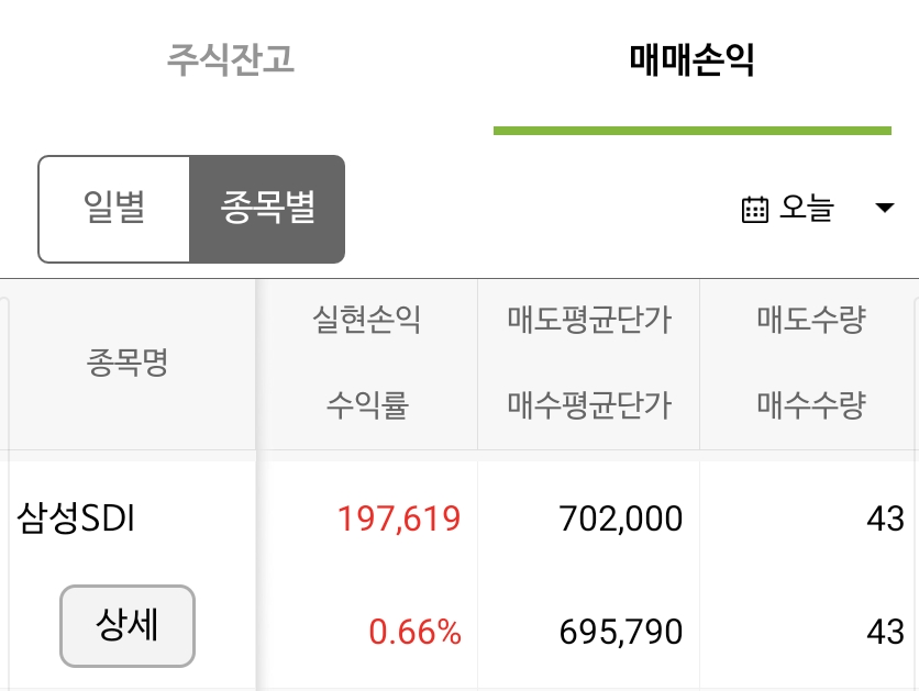 이미지 1