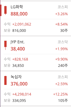 이미지 1